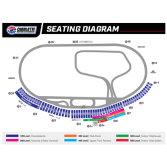 Facility Maps | Events | Charlotte Motor Speedway