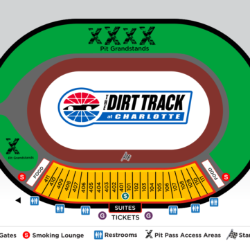 The Dirt Track